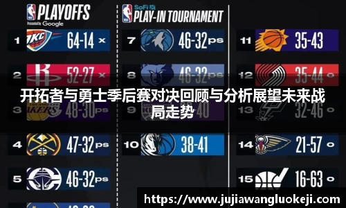 开拓者与勇士季后赛对决回顾与分析展望未来战局走势