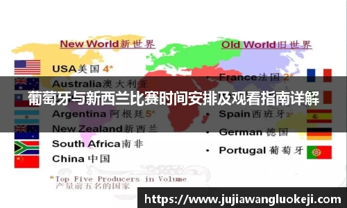 葡萄牙与新西兰比赛时间安排及观看指南详解