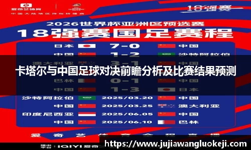 卡塔尔与中国足球对决前瞻分析及比赛结果预测