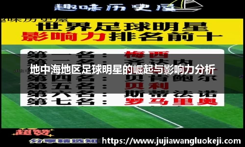 地中海地区足球明星的崛起与影响力分析