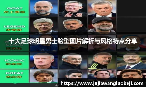 十大足球明星男士脸型图片解析与风格特点分享