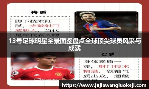13号足球明星全景图鉴盘点全球顶尖球员风采与成就