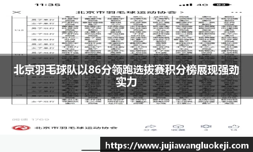 北京羽毛球队以86分领跑选拔赛积分榜展现强劲实力