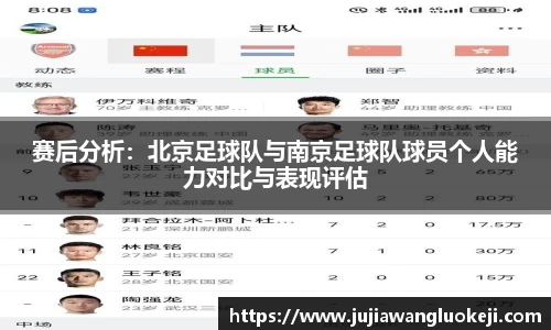 赛后分析：北京足球队与南京足球队球员个人能力对比与表现评估