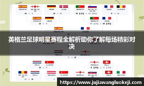 英格兰足球明星赛程全解析助你了解每场精彩对决