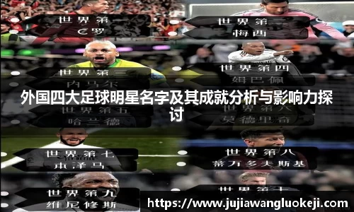 外国四大足球明星名字及其成就分析与影响力探讨